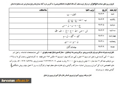 قابل توجه پذیرفته شدگان دو برابر ظرفیت ورودی مراکز پردیس های فرهنگیان