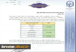 پیام تبریک سرپرست دانشگاه فرهنگیان لرستان به مناسبت کسب مقام دوم دانشگاه فرهنگیان استان در نهمین جشنواره پژوهش و فناوری دانشگاه فرهنگیان کشور 2