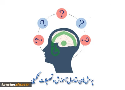 در راستای آموزش و پاسخگویی به پرسش های مخاطبان، انجام شد: