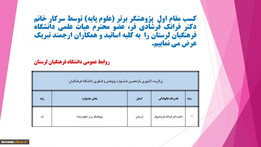 کسب مقام اول پژوهشگر برتر (علوم پایه)   2
