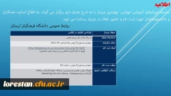 سلسله وبینارهای آموزشی-مهارتی 2