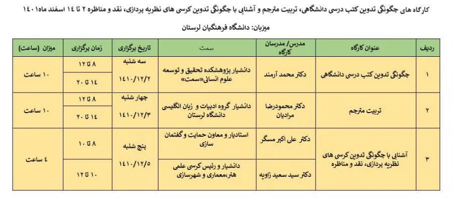برگزاری کارگاههای تدوین کتب درسی دانشگاهی تربیت مترجم و آشنایی با چگونگی تدوین کرسی های نظریه پردازی نقد و مناظره 10
