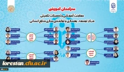 سرآمدان آموزشی دانشگاه فرهنگیان در سال 1401، معرفی شدند 2