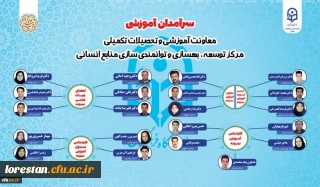 سرآمدان آموزشی دانشگاه فرهنگیان در سال 1401، معرفی شدند