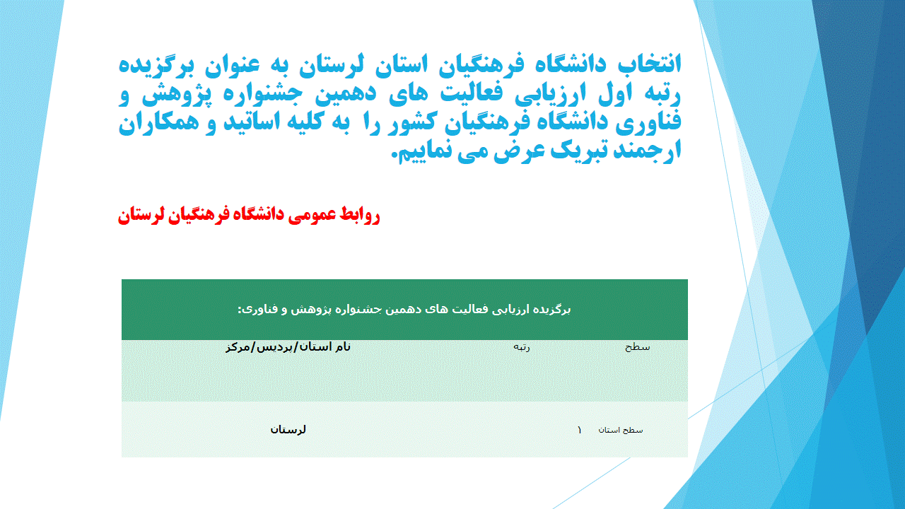 کسب رتبه اول ارزشیابی فعالیتهای دهمین جشنواره پژوهش و فناوری 